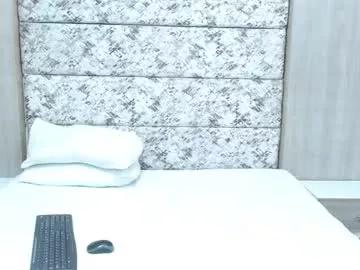 candy_boobs1 from Chaturbate is Freechat