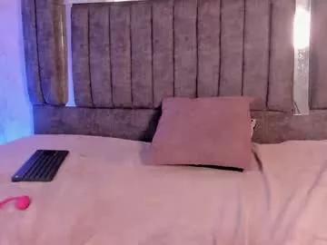 candy_strong from Chaturbate is Freechat