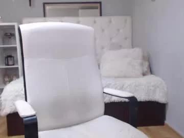 cindy_moore from Chaturbate is Freechat