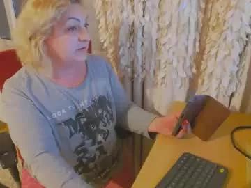 clarabbw77 from Chaturbate is Freechat