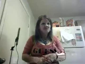 malinda702 from Chaturbate is Freechat