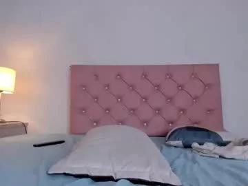 melissacute50 from Chaturbate is Freechat